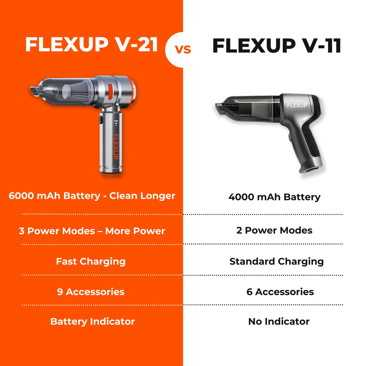 FlexUp™ V-21 Blower & Vacuum